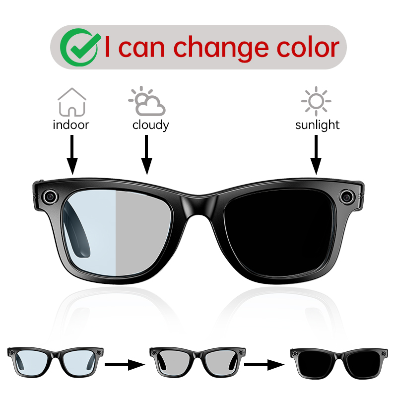 Photography Lighting Assistant - LIGE nuevas gafas inteligentes con lentes