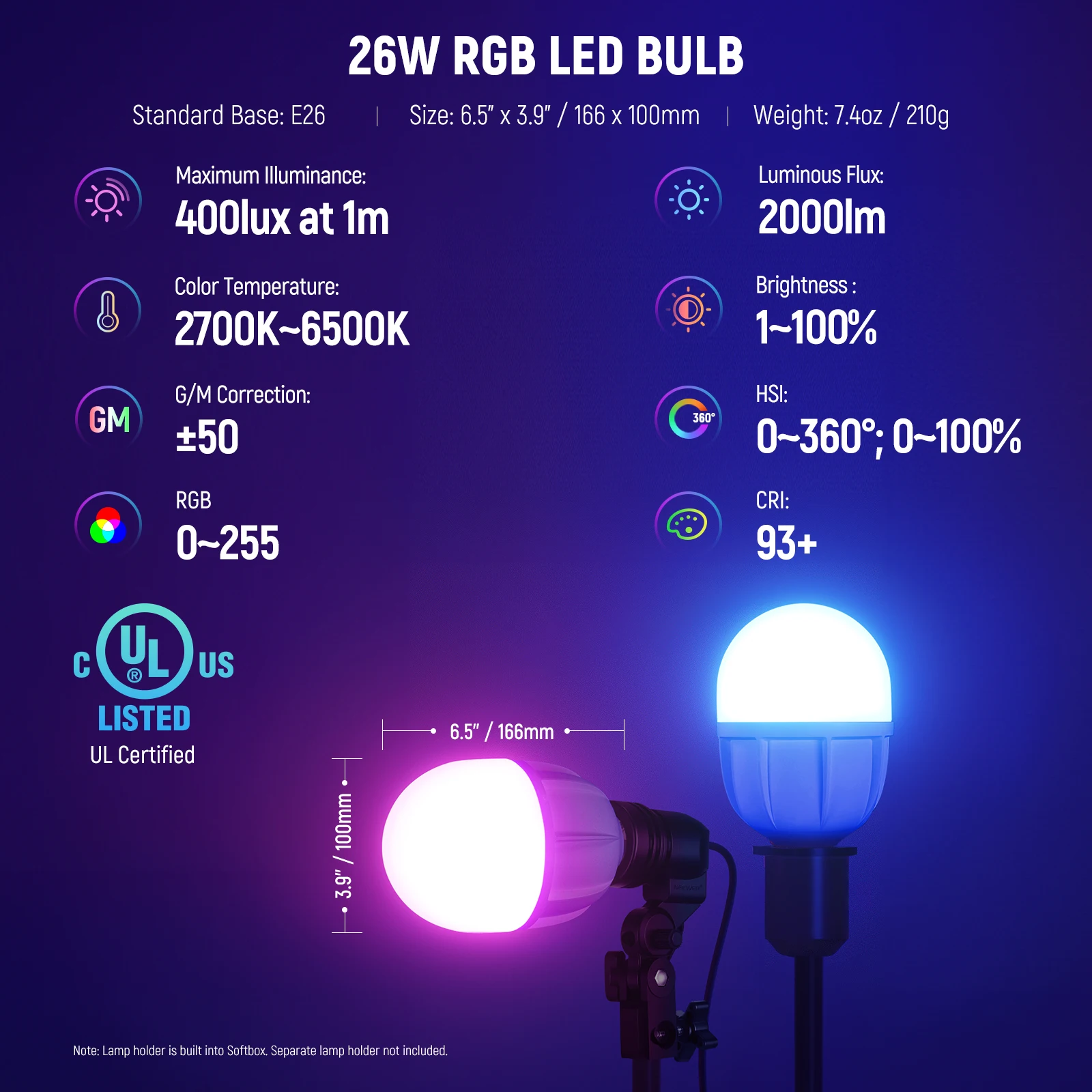Kit de Iluminación con Softbox - Photography Lighting Kit Neewer reseña y precio