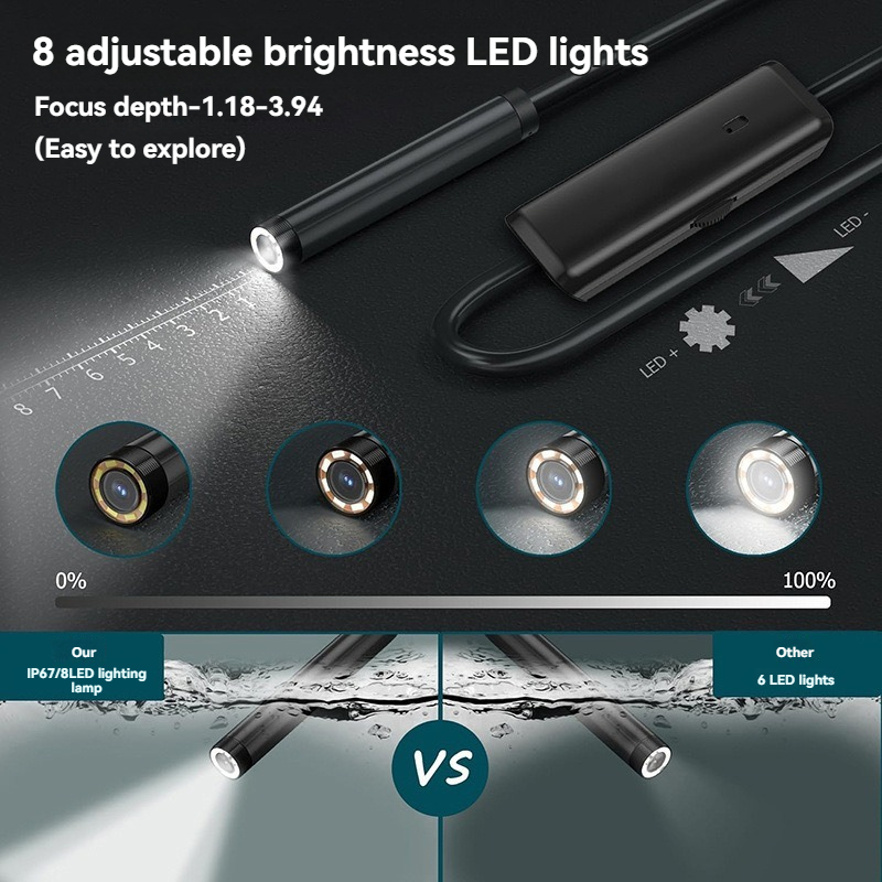 Endoscopio industrial con lent - Photography Lighting Products reseña y precio