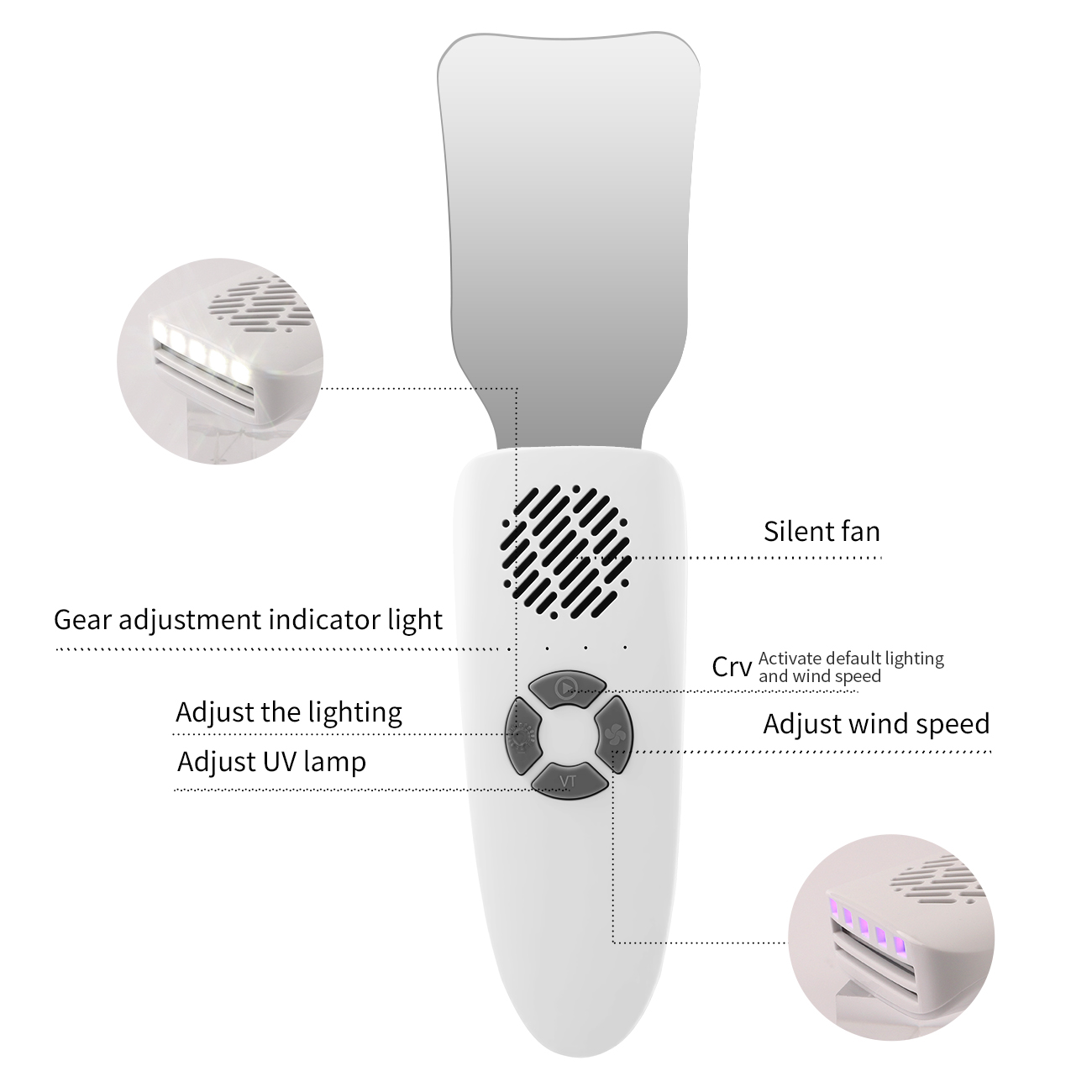 Kit de Espejos Dentales Antiva - Photography Lighting Kit reseña y precio