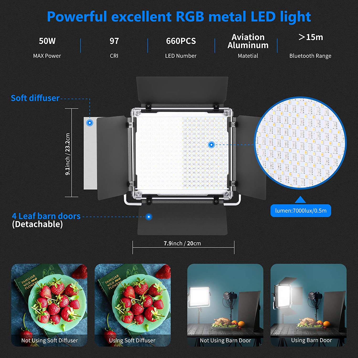 Neewer - 2 Kits de Iluminación - Photography Lighting Kit Neewer reseña y precio