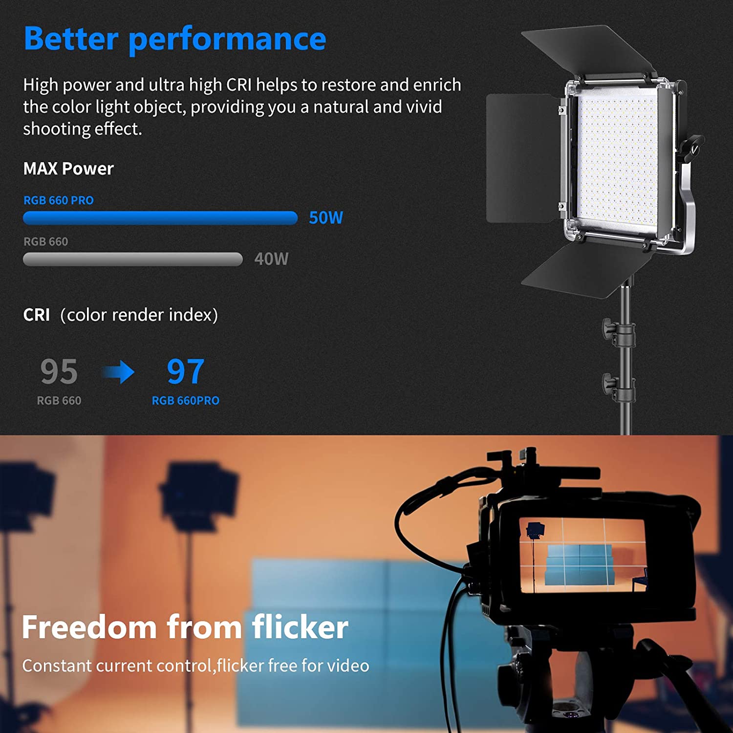 Neewer - 2 Kits de Iluminación - Photography Lighting Kit Neewer reseña y precio