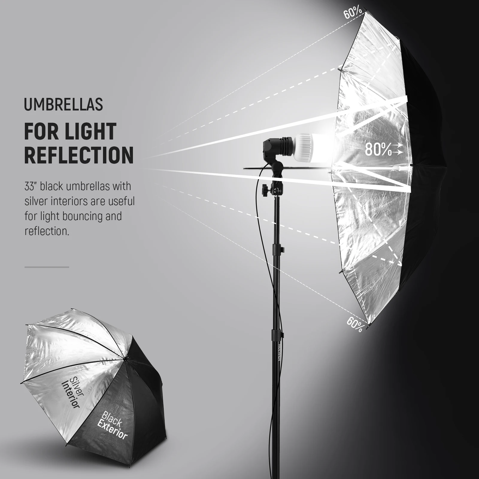 Kit de Iluminación para Fotogr - Photography Lighting Kit Neewer reseña y precio