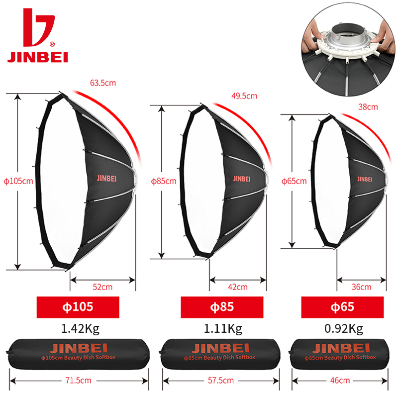 JINBEI 65 - Kit de Iluminación - Photography Lighting Kit reseña y precio