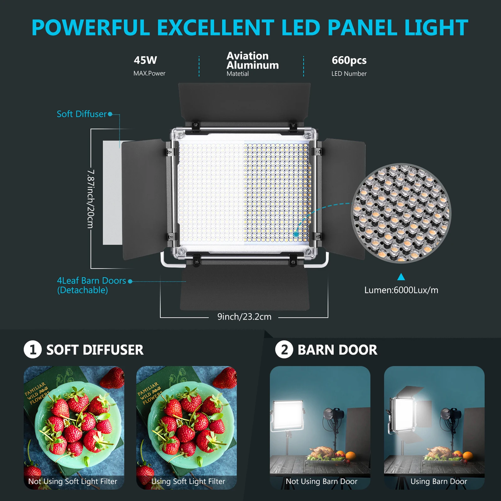 Neewer 2 Paquetes de Luces de  - Photography Lighting Kit Neewer reseña y precio